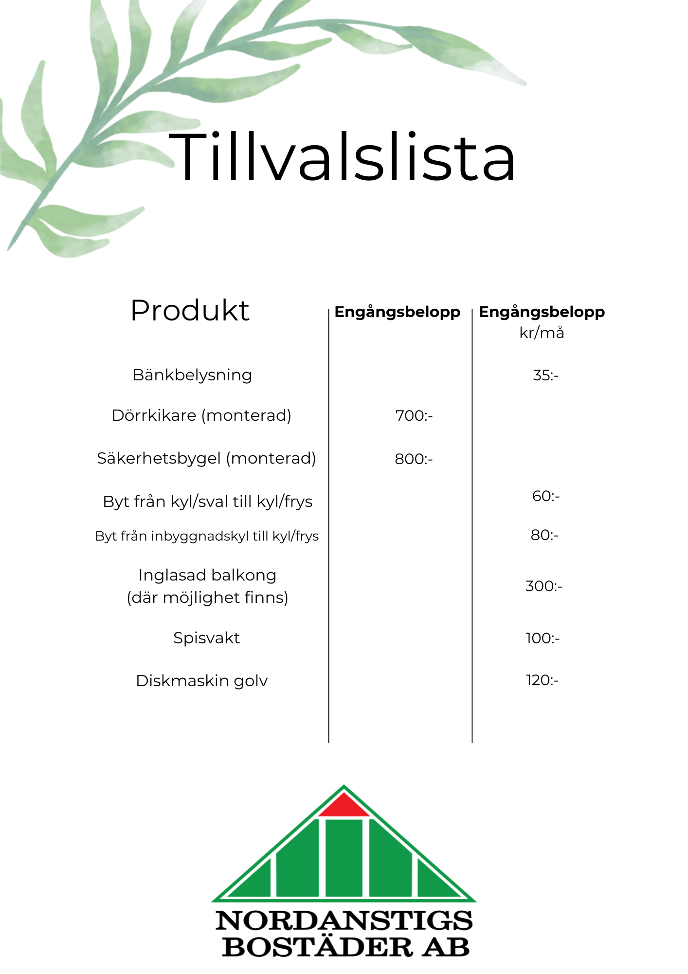 Tillvalslista